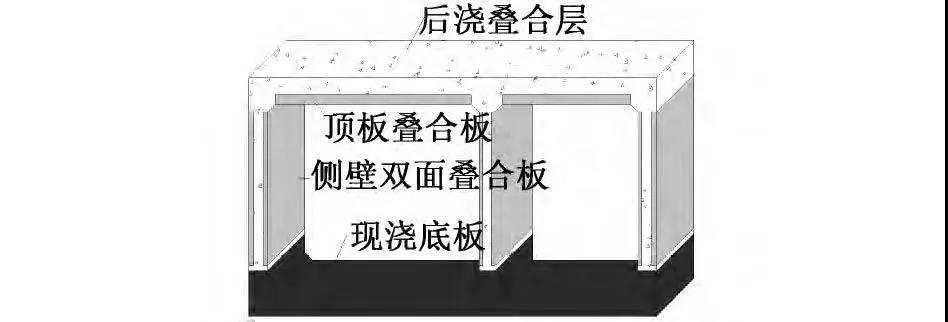 管廊預制拼裝的類型、特點和適用范圍？